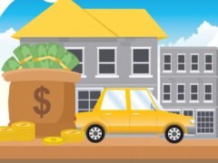 what-are-the-types-of-assets