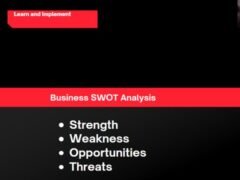 business-swot-analysis-learnand-implementing-in-2021