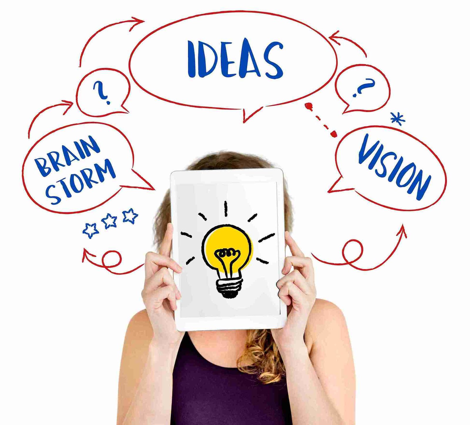 Critical Thinking Skills